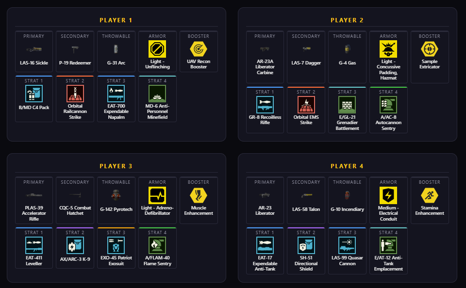 Squad mode showing four complementary loadouts for a full team